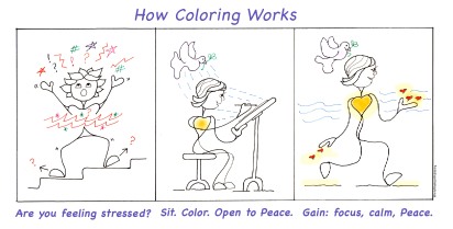 how-coloring-works-cartoon-illustration